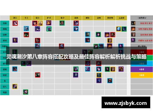 灵魂潮汐第八章阵容搭配攻略及最佳阵容解析解析挑战与策略